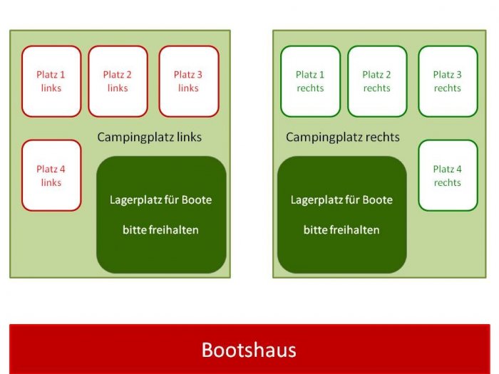 Bootshaus und Camping